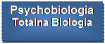 Schemat blokowy: proces: Psychobiologia
Totalna Biologia

